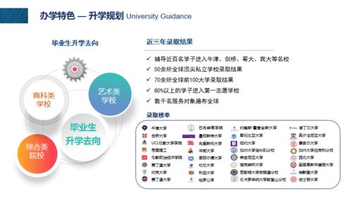 立洋教育集團 一家深根國際教育領域的咨詢服務機構