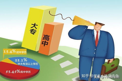 2019年荊州學(xué)歷提升入口及教育咨詢服務(wù)指南